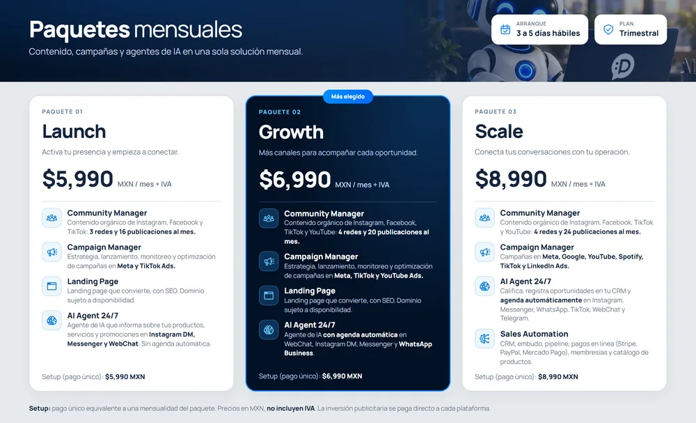 Paquetes mensuales: Launch $5,990, Growth $6,990 y Scale $8,990 MXN al mes